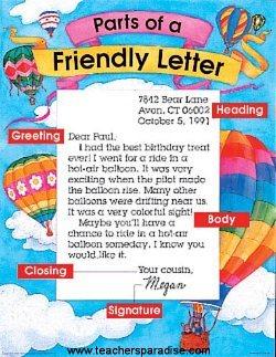 English Kids Fun Parts Of A Friendly Letter