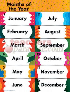Months of the Year Ch