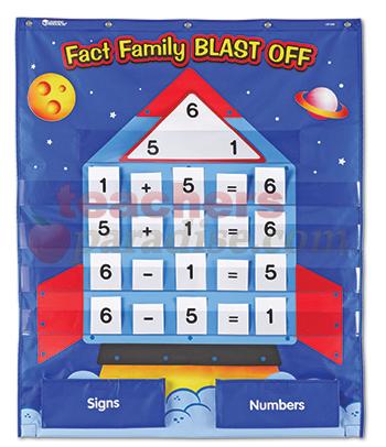 Fact+family+triangle+worksheets