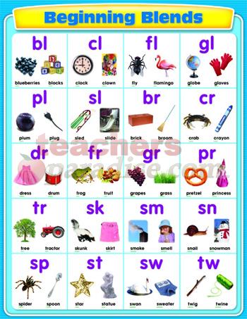 Blends For Kindergarten Laptuoso Blend Words For Kindergarten Laptuoso