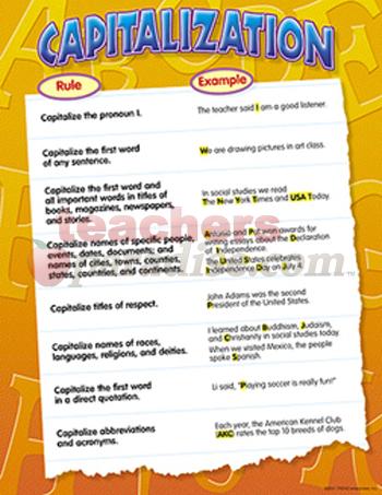 Every charts on Sale for Back to School 2011. TeachersParadise.com ... Every charts on Sale for Back to School 2011. TeachersParadise.com ...
