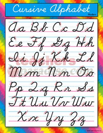 Worksheets Cursive Alphabet Printable common worksheets cursive letters chart printable preschool 1500 x 1025 71 kb png