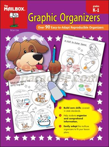 inference graphic organizer. Graphic Organizers Grade K-1