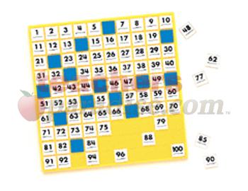 Hundred Number Square