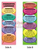printable language arts writing activities third grade