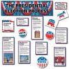 The Presidential Election Mini Bulletin Board The Presidential Election Mini Bulletin Board