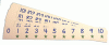 Classroom Number Line