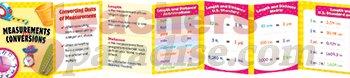 Measurement & Conversions Mini Magnet Book