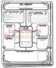 Graphic Organizer Posters: All-About-Me Web