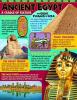 Ancient Egypt Learning Chart