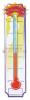 Goal Setting Thermometer (45" X 12" Vertical)