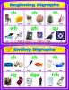 Beginning And Ending Digraphs Chartlet