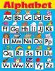 Alphabet Fun Learning Charts