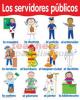 Los servidores publicos Spanish Basic Skills Chart
