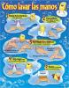 Como Lavar Las Manos 17X22 (Washing Your Hands) Chart
