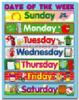 Days of the Week Chartlet