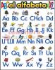 El Alfabeto 17X22 (Alphabet) Chart