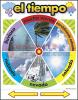 El Tiempo 17X22 (Weather) Chart