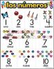 Los Numeros 17X22 (Numbers) Chart