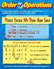 Order of Operations Learning Charts