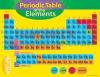 Periodic Table/Elements Learning Charts