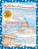 Cheap Charts: The Branches of Government