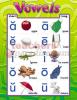 Chart Vowels (17" X 22")