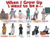 Cheap Charts: When I Grow Up