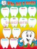 Chart Who Lost A Tooth (17" X 22")