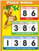 Chartlets Place Value Gr K-5