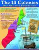 Colonies Learning Chart