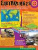 Earthquakes Learning Chart