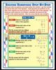 Exploring Algebra Poster Set  Grades: 4-9+