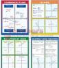 Graphing: Slope & Linear Equations Grades: 4-9+ Mathematics