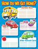 How Do We Get Home? Learning Charts