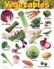 Vegetables Learning Charts
