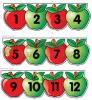 Mini Bulletin Board Set Apples Number Line