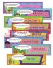 Parts Of Speech Mini Bbs