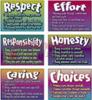 Poster Pack Character Traits (6/Pk 13" X 19")