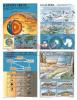 Poster Set Earth Science