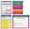 Poster Set Pre-Algebra