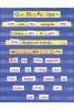 Standard Pocket Chart Gr K-5