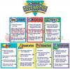 Traits Of Good Writing Bulletin Boards