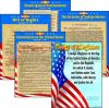 Us Documents Charts Combo Pack