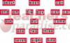 Word Walls Cards High Frequency Words Level 1 (128-Words)