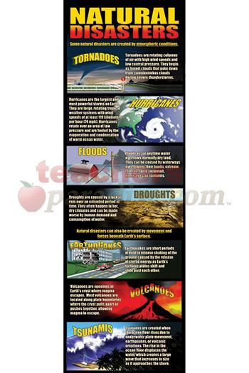 Natural Disasters Colossal Concept Poster