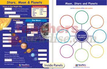 Moon Stars & Planets Visual Learnin Guide Science Gr K-2