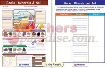 Rocks Minerals & Soil Visual Learning Guide Science Gr 3-5