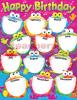 Happy Birthday Frog-Tastic Learning Chart