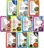 Science Word Banks Bb Set